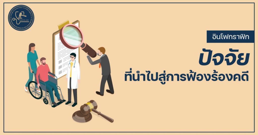 ปัจจัยที่นำไปสู่การฟ้องร้องคดี